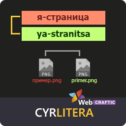Cyrlitera – transliteration of links and file names icon