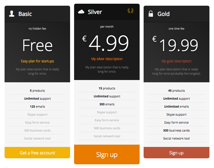 Displaying the pricing table (front view)