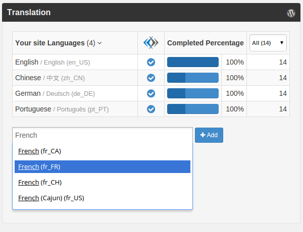 The translation dashboard allows you to view your site languages, add and remove new languages, check the overall translation progress of your site, and see site analytics.