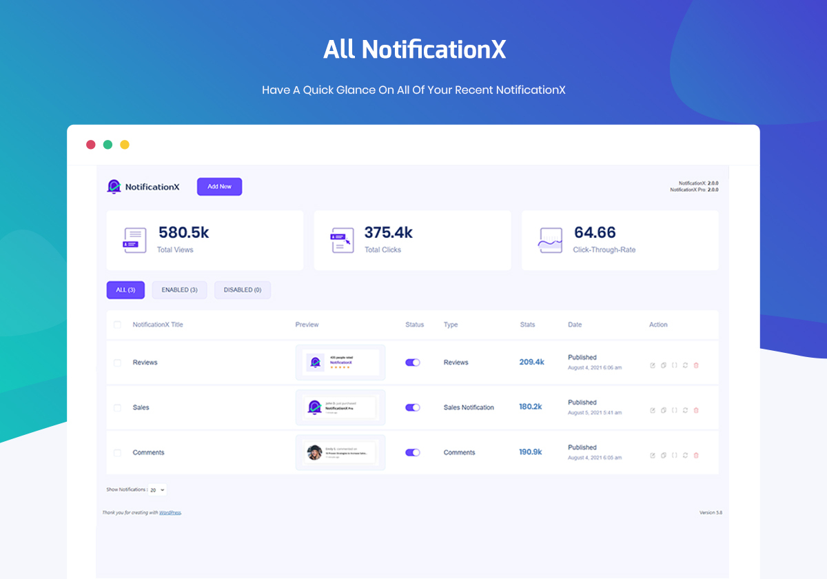 All NotificationX Overview