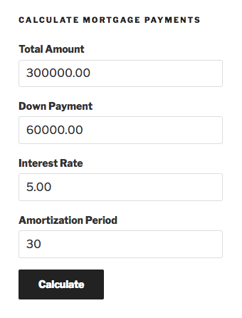 The mortgage calculator fits in the widgets area of your theme or on any page and blends right in. The form inputs are styled simply and unobtrusively. The ‘Calculate’ button takes it’s styling from your theme.