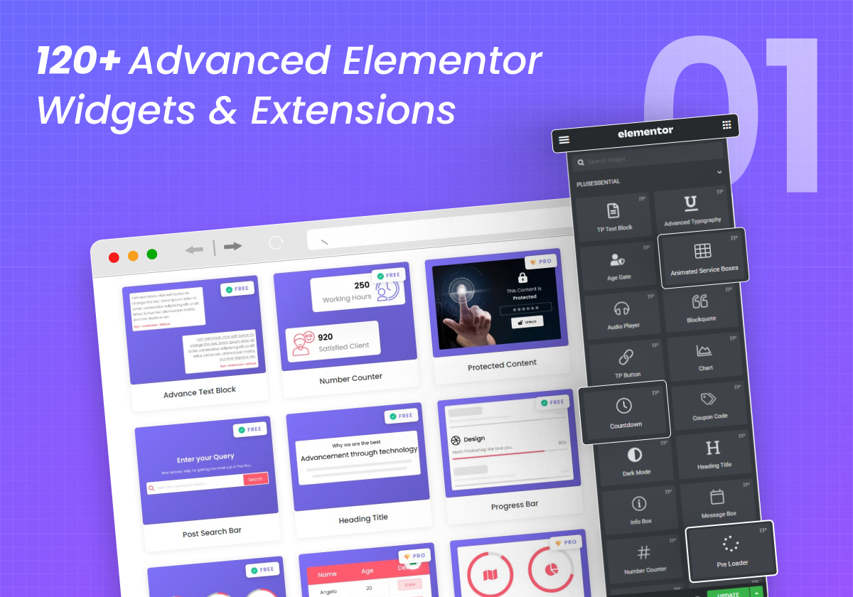 120+ Advanced Elementor Widgets &amp; Extensions